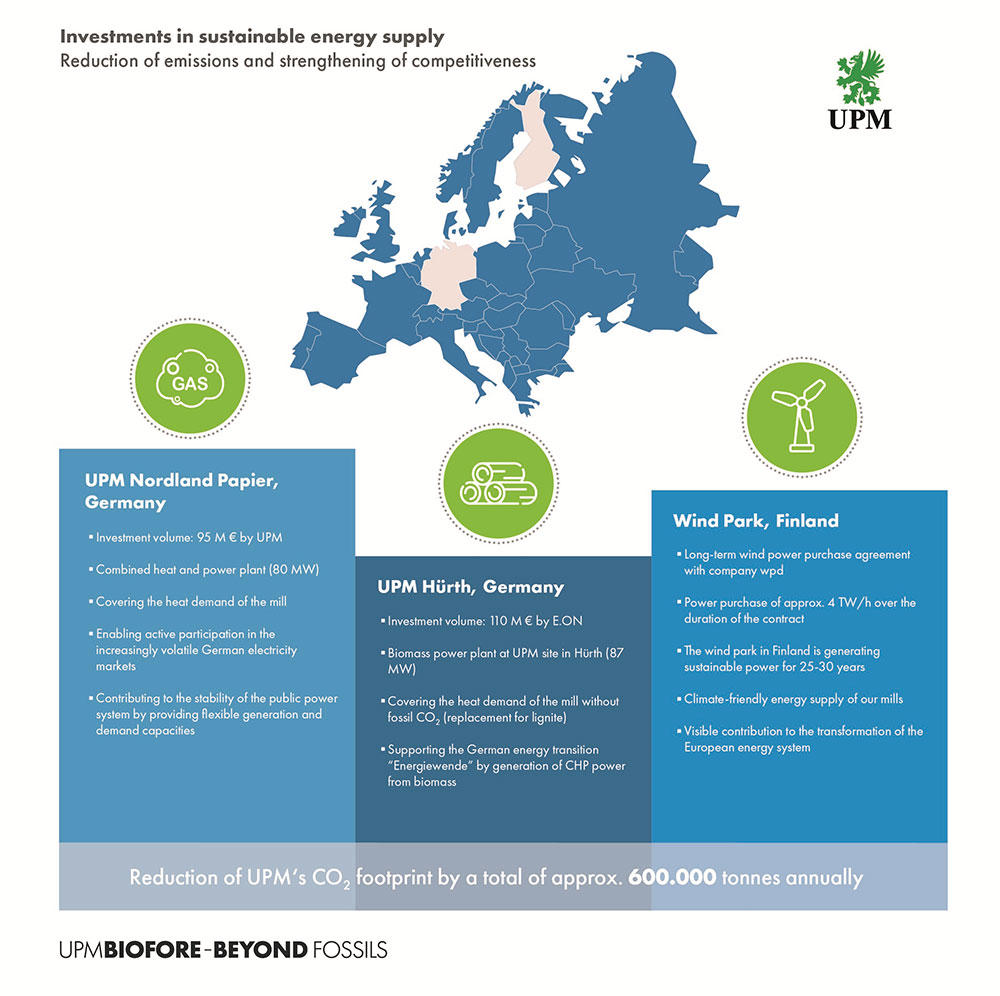 wind_ppa_infograph_web.jpg